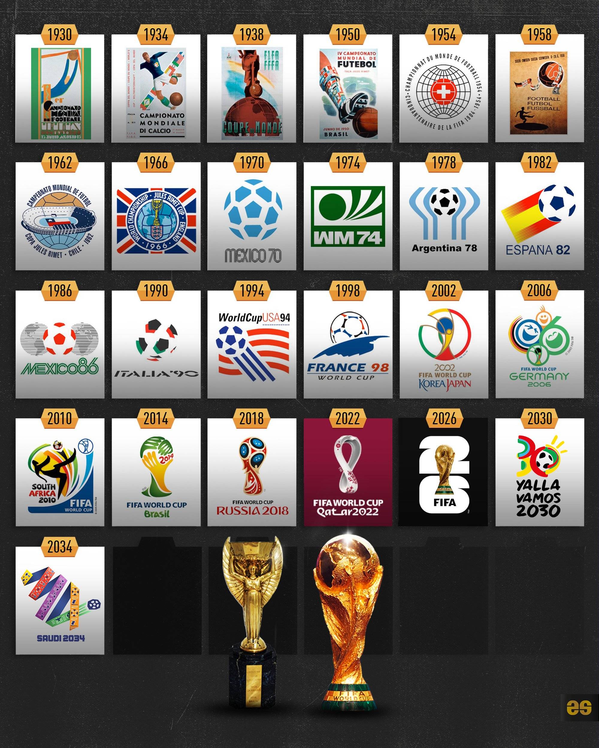 多数玩家会 多数玩家会